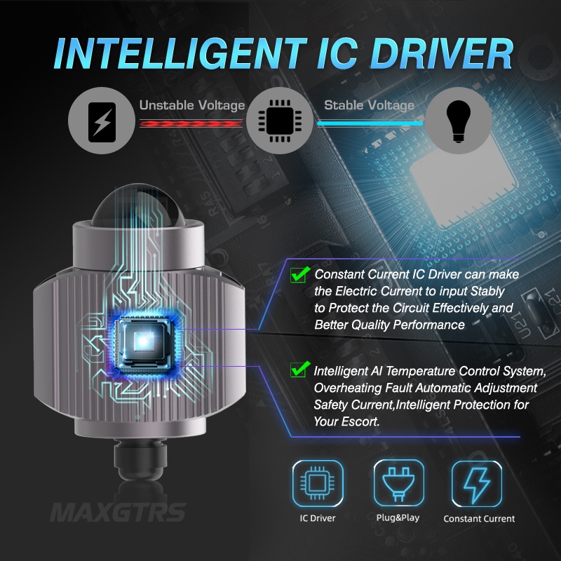 Đèn pha LED MAXGTRS DRL SUV chiếu điểm sương mù/ trợ sáng cho xe máy/ ô tô