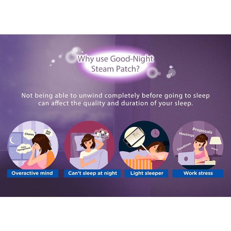 Miếng Dán Xông Hơi Good-Night MegRhythm (5 miếng/hộp)