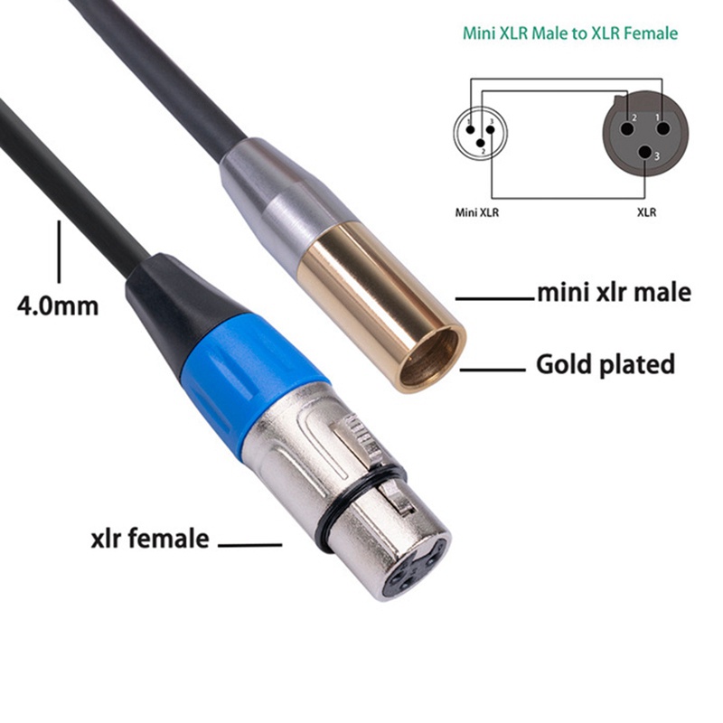Cáp ChuyểN ĐổI REXLIS 1FT Mini XLR Sang XLR 3-Pin XLR Sang XLR Cho MáY ẢNh BMPCC 4K BMPCC 6K Sony Canon