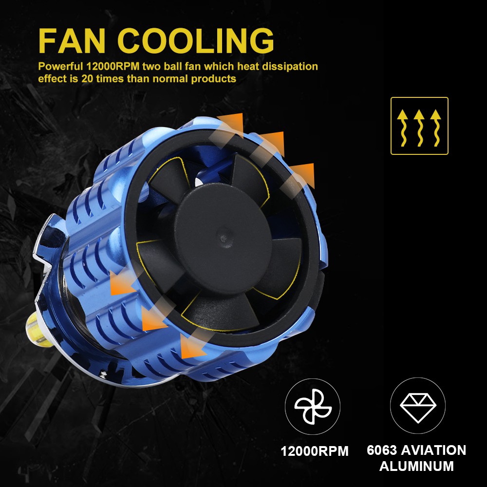 Đèn pha bóng LED chùm tia thấp H1 LED H7 H11 HB3 / 9005 HB4 / 9006 chiếu sáng 360 độ cho xe hơi