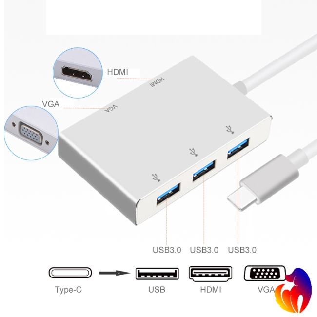 Blackhole Cáp chia 3 cổng 5 trong 1 từ USB-C sang 2K HDMI 1080P VGA