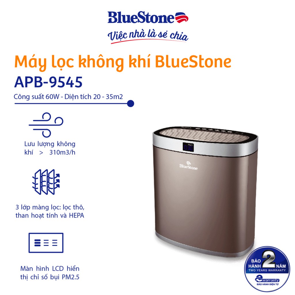 Máy Lọc Không Khí BlueStone APB-9545 - Hàng Chính Hãng