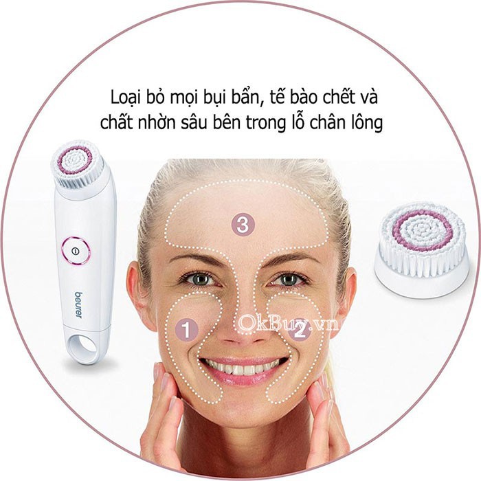 Máy Rửa Mặt Massage Beurer FC45 - Đức