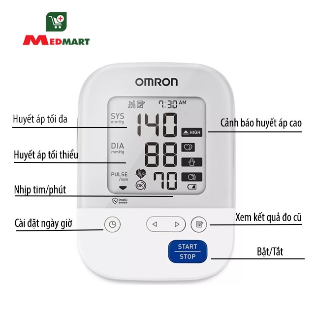 Máy Đo Huyết Áp Bắp Tay Điện Tử OMRON HEM 7156 [Made in Japan] Bảo Hành 05 Năm Chính Hãng - Medmart