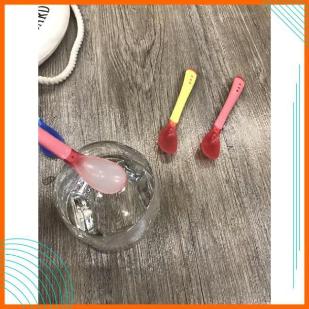 Bát Ăn Dặm Chống Đổ - Bát Ăn Dặm Đế Hút Silicon Và Thìa Báo Nóng An Toàn Cho Bé Yêu