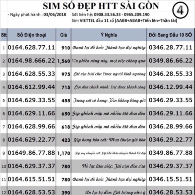 Sim  Viettel V120z phôi 4G dạng số: AA BB, AB AB, số tiến lên, số thần tài ... giá theo số