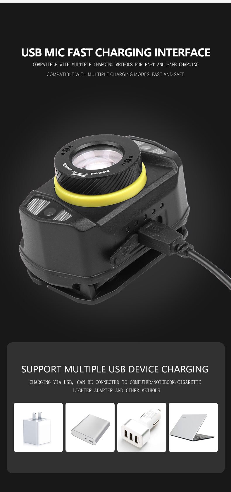 ZOOM SENSOR Đèn Pin Đội Đầu Mini 8000lm Chống Nước Cảm Biến Chuyên Dụng | BigBuy360 - bigbuy360.vn