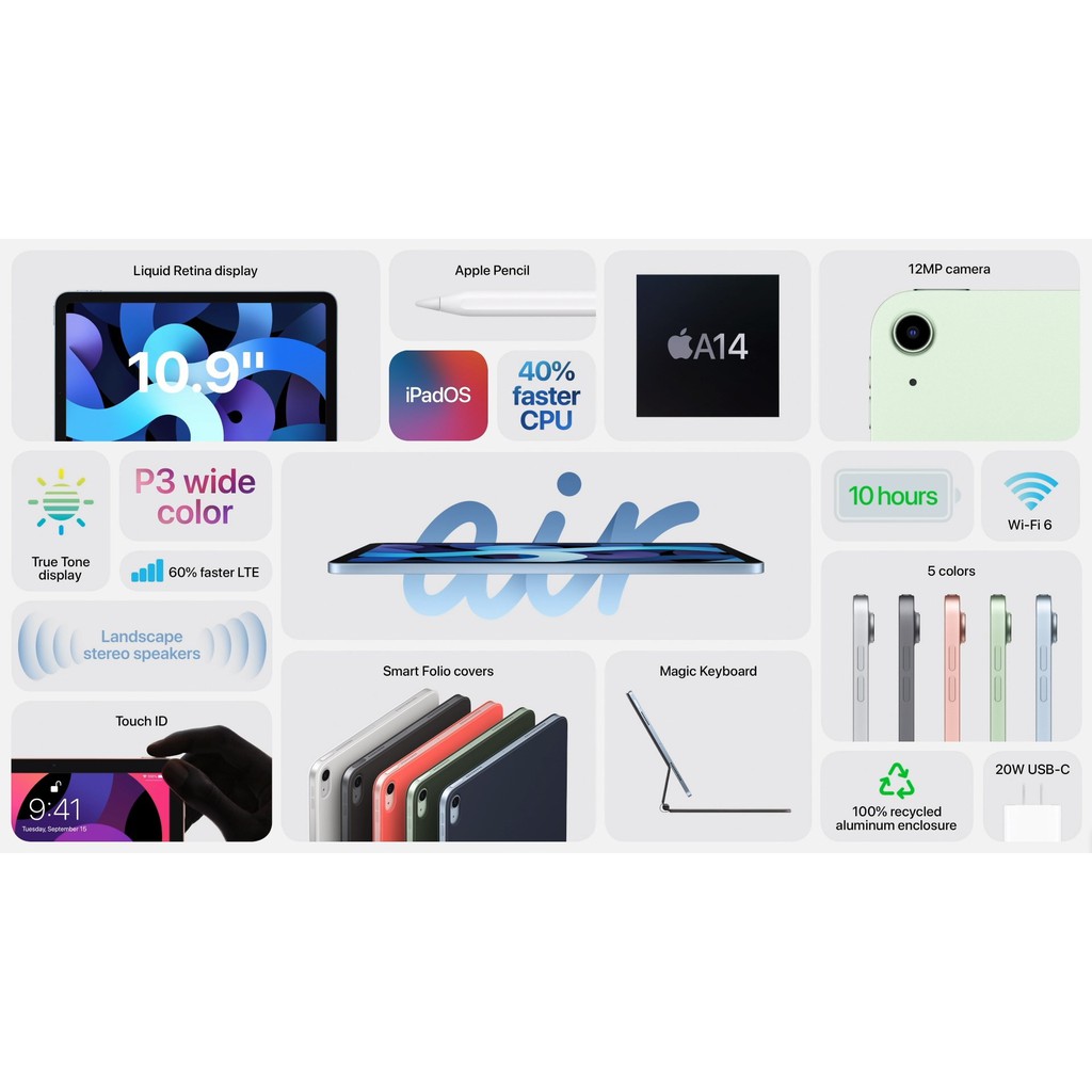 Apple iPad Air 10.9 2020 WiFi 64GB I Chính hãng Apple Việt Nam | BigBuy360 - bigbuy360.vn