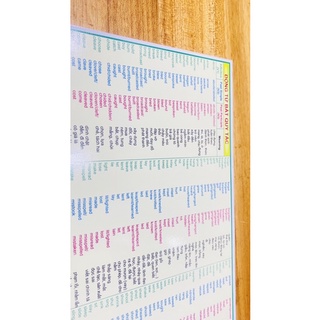 Bảng động từ bất quy tắc