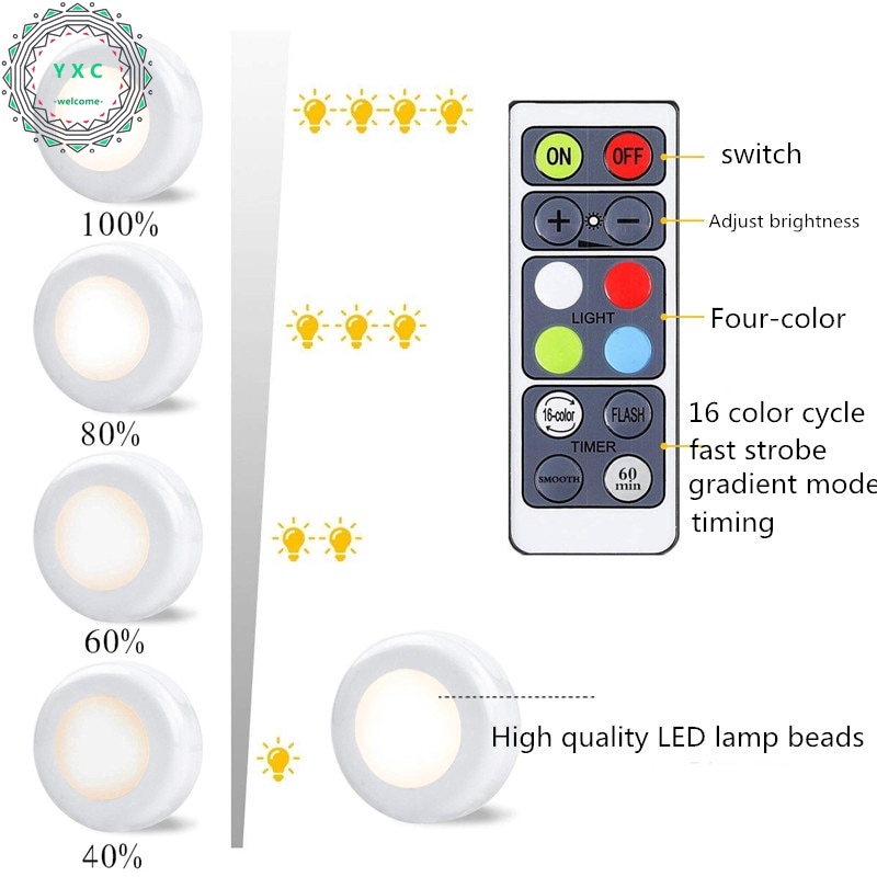 Đèn ngủ thông minh 1W có 16 màu kèm điều khiển từ xa và dây cáp USB (có bán lẻ đèn)