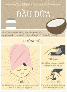 Dầu dừa ủ tóc Vatika 150ml