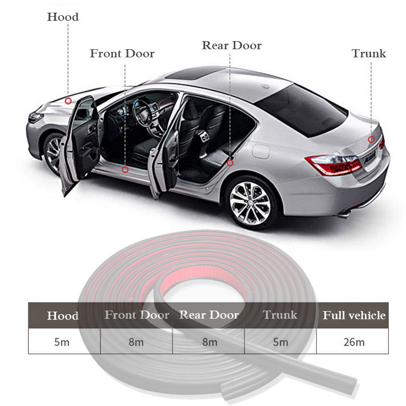 Gioăng chữ B cao su dán mép cửa xe cách âm chống nước tuyệt đối