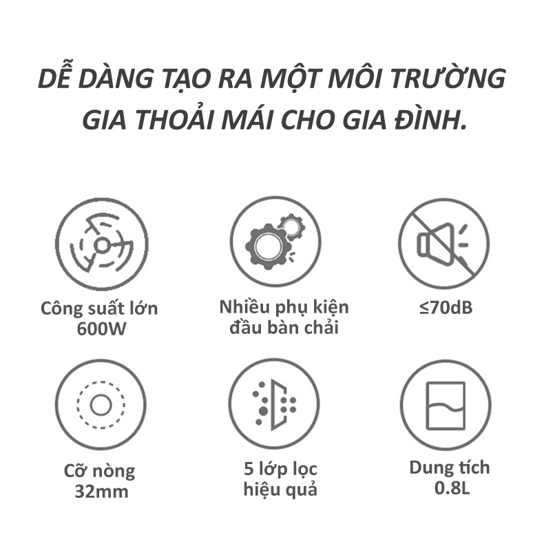 Máy hút bụi Simplus không dây nhỏ gọn tiện lợi lực hút mạnh 9000PA dễ dàng hút lông thú cưng