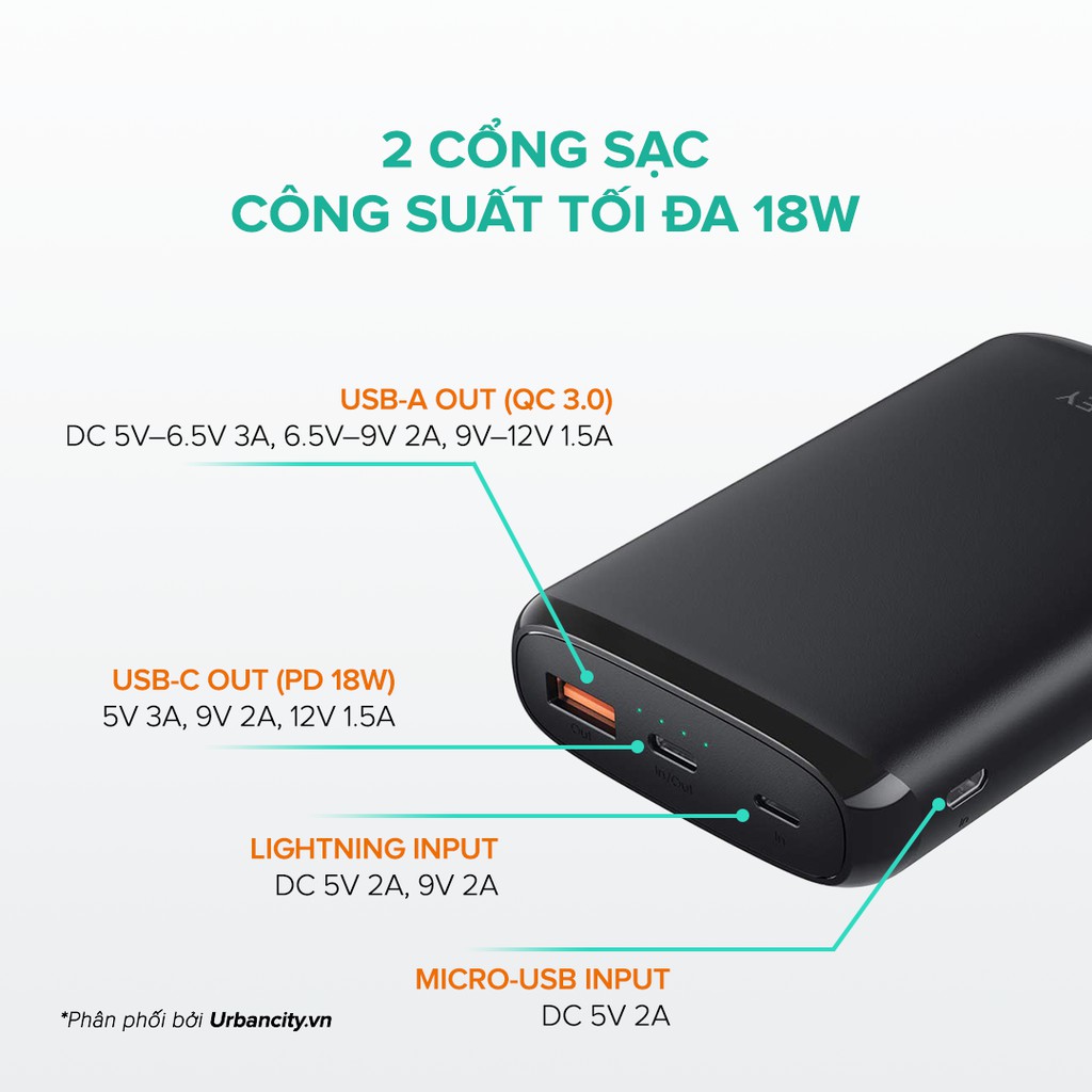 Pin Sạc Dự Phòng AUKEY PB-Y22, Sạc Nhanh PD + QC 18W, Hỗ Trợ Sạc Vào Type C/ Lighting 18W - Hàng Chính Hãng