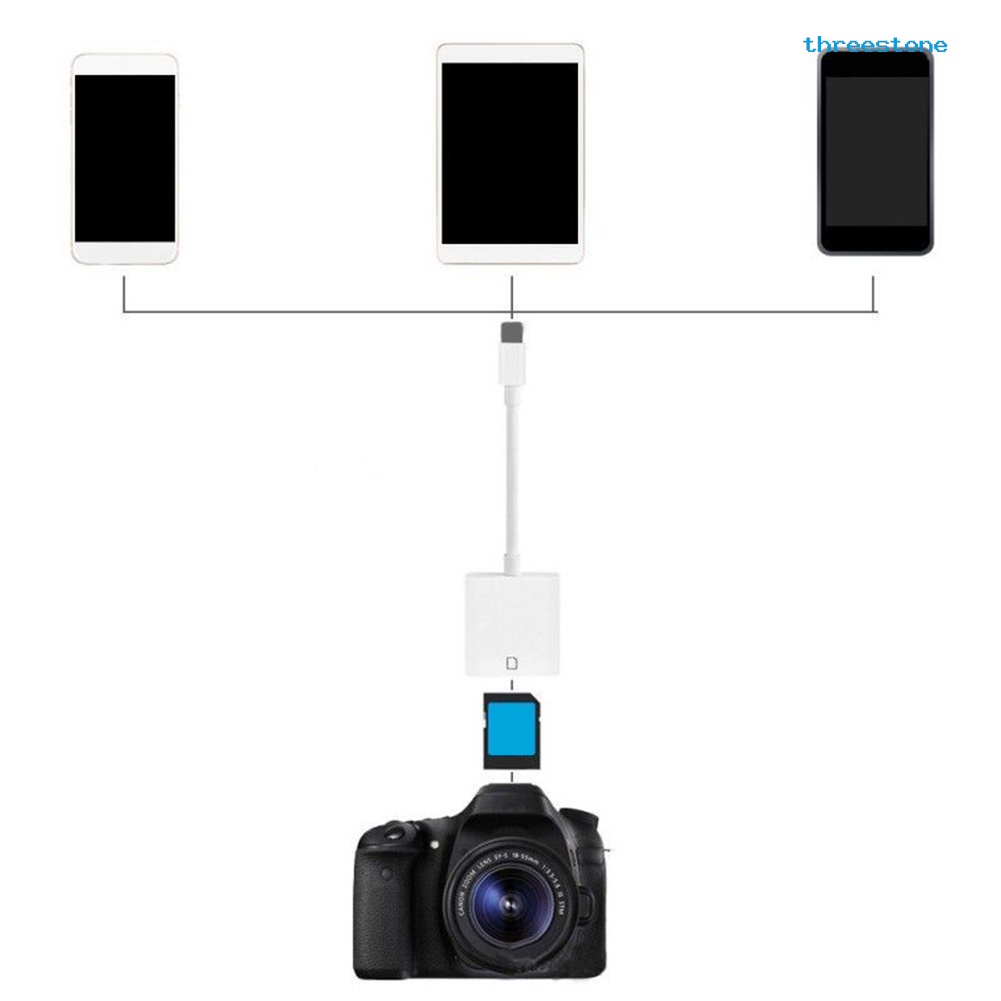 Áo Thun Tay Ngắn Cổ Tròn In Hình Thời Trang Cá Tính🚚🚚 Mobile Đầu Đọc Thẻ Nhớ sd otg Cho ipad | BigBuy360 - bigbuy360.vn