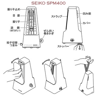 Máy đập nhịp cơ Seiko SPM400