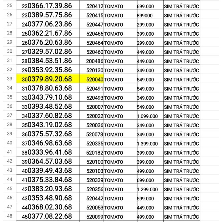 SIM SỐ ĐẸP VIETTEL ĐUÔI LỘC PHÁT PHÁT LỘC 68.86 MIỄN PHÍ NGHE GỌI VÀ LÊN MANG 4G MIỄN PHÍ