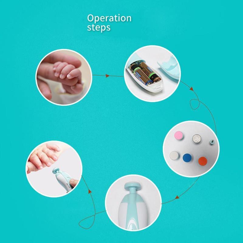 Máy cắt móng tay điện đa năng cho bé-An toàn không gây hại cho trẻ sơ sinh
