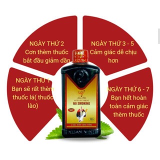Cai thuốc lá no smoking chính hãng