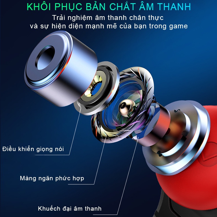 Tai nghe gaming có mic cho điện thoại SIDOTECH G11 chuyên chơi game PUBG mobile / FF / ROS / Tốc chiến mic rời 360