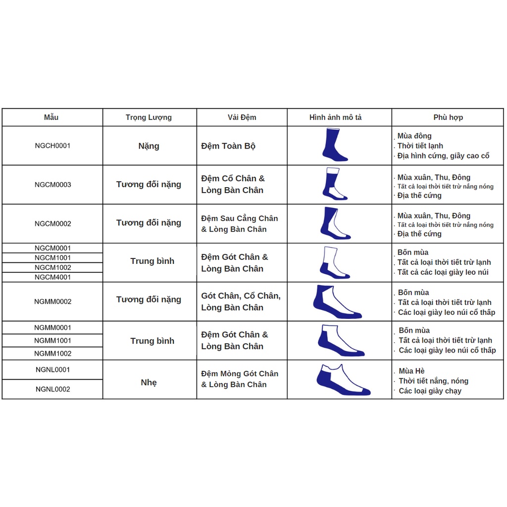 Tất Lông Cừu Merino Cổ Lỡ  Cao Cấp Chuyên Dụng Thể Thao, Dã Ngoại, Leo Núi,Trekking Na Giean NGMM0001