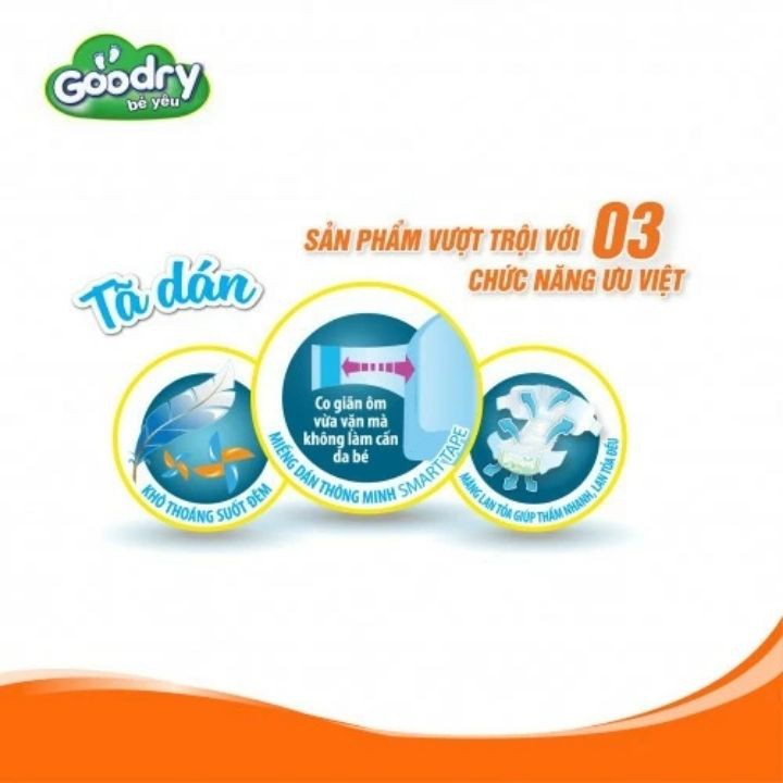 Tã dán Goodry S46/M42/L38/XL34 - Công nghệ Nhật Bản, Màng đáy thoáng khí 100% ngăn ngừa hăm tã