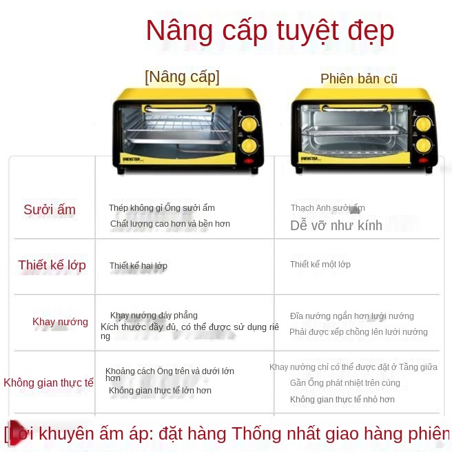 Máy làm khoai lang nướng lò nướng khoai lang gia đình tự động làm bánh nhỏ điện lò nướng điện mini ký túc xá đặc biệt