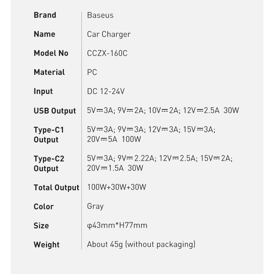 Tẩu sạc xe hơi Baseus 160W sạc nhanh QC 5.0 4.0 3.0 Type C PD cho ĐT táo Xiaomi Samsung