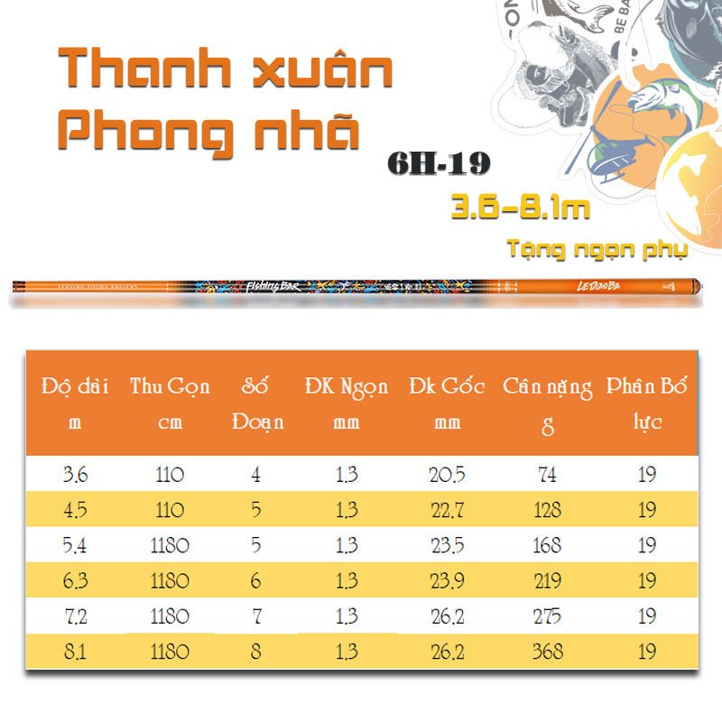 Cần câu đài Thanh xuân phong nhã 6H độ dài từ 3m6 đến 8m1