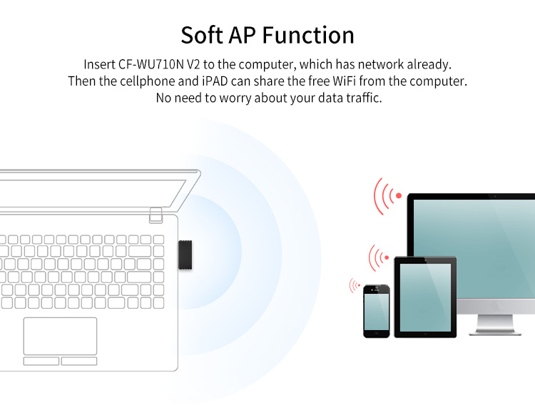 Đầu chuyển đổi Usb Wifi Comfast Cf-Wu710N V2 150mbps Wifi 802.11 N cho máy tính