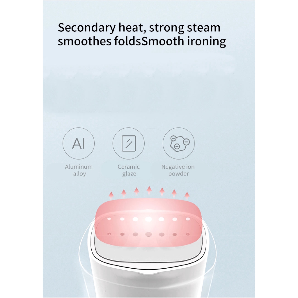 Máy ủi hơi nước cầm tay Xiaomi Mijia Zanjia ZJ GT-301W