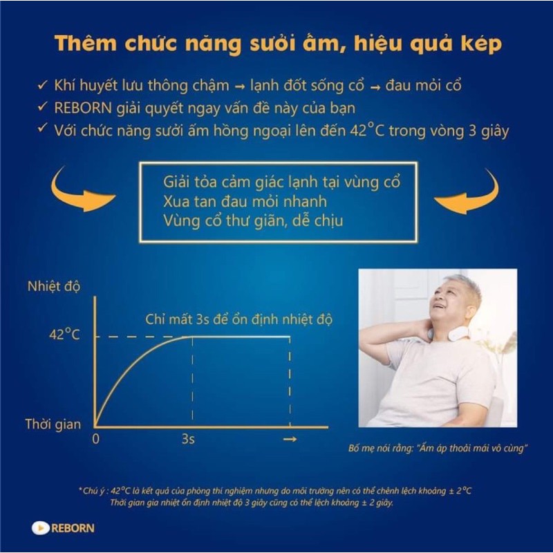 [BH 12 tháng] Máy mát xa cổ vai gáy Reborn Hàn Quốc kèm hdsd Tiếng Việt