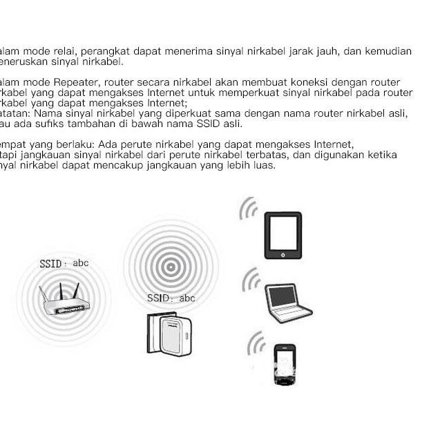 Thiết bị lặp sóng WiFi không dây 300Mbps | BigBuy360 - bigbuy360.vn
