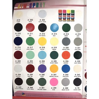 Sơn Xịt TV, Win, Fox Đầy Đủ Các Loại Màu : Màu Bạc A300, Màu Đen A210, Màu Trắng A200