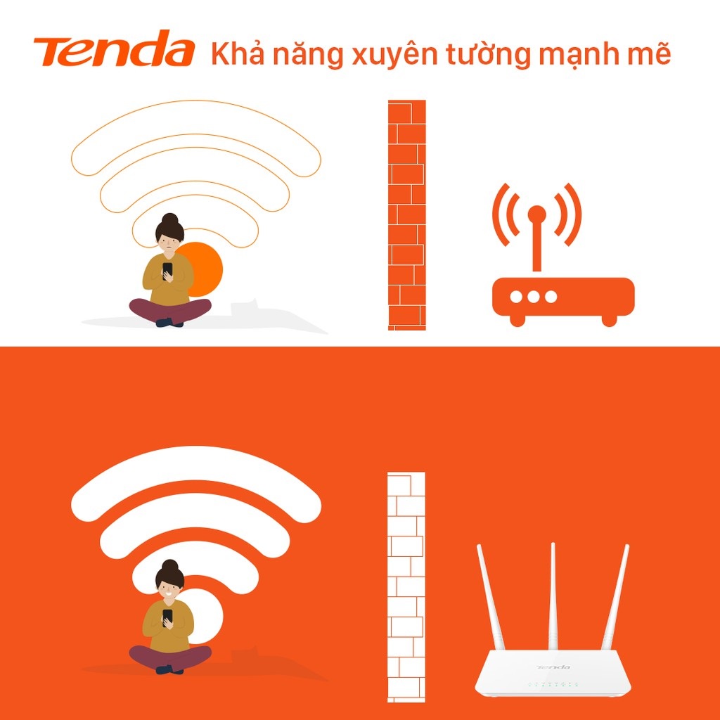 Bộ phát Wifi Tenda F3 Chuẩn N Tốc Độ 300Mbps - Bảo hành chính hãng 36 tháng