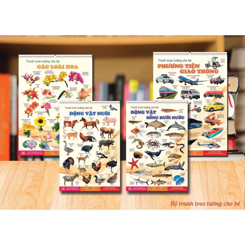 Tranh treo tường bách khoa toàn thư 14 Chủ đề về thế giới xung quanh cho bé yêu tư duy 101