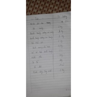 Combo 2 của khách