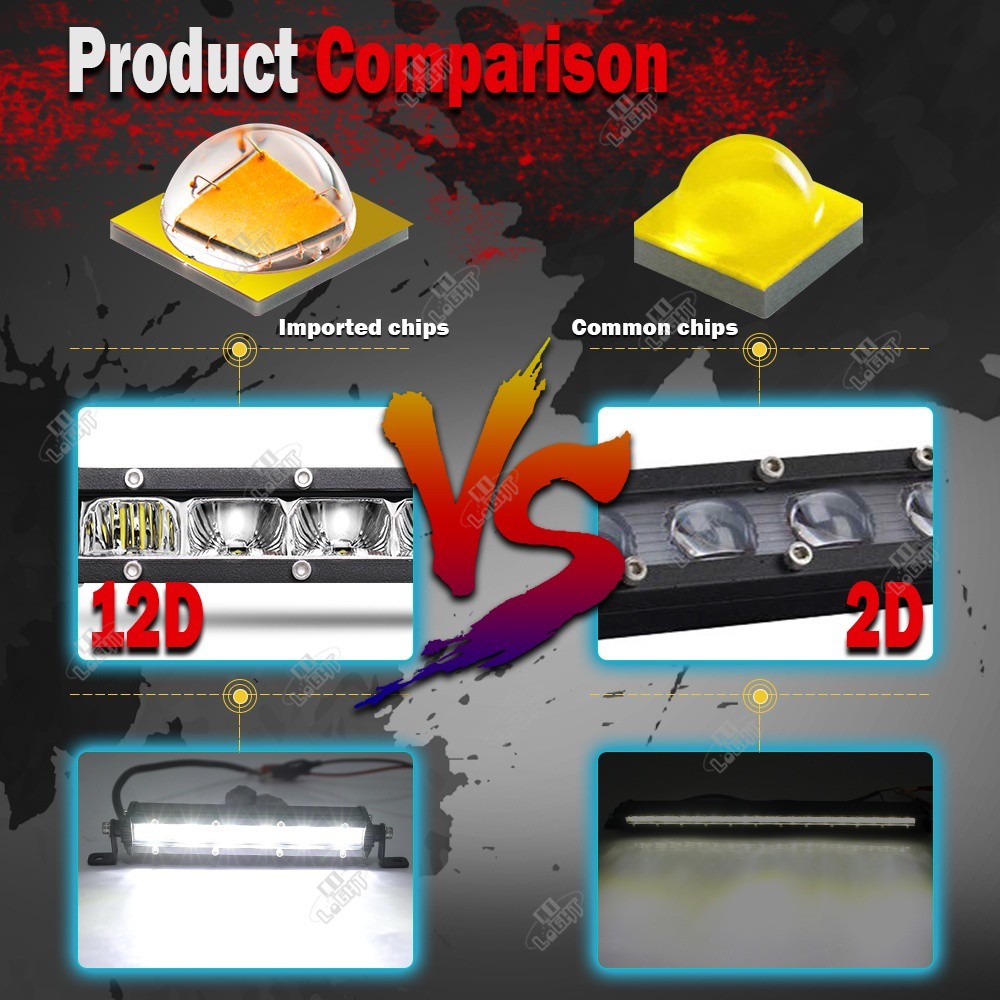 UNI-SHINE Đèn LED 12D 60W 120W 180W 8&quot; 14&quot; 20 bóng làm việc 12V 24V cho xe tải địa hình 4X4 ATV SUV 8 inch 14 inch 20 inch