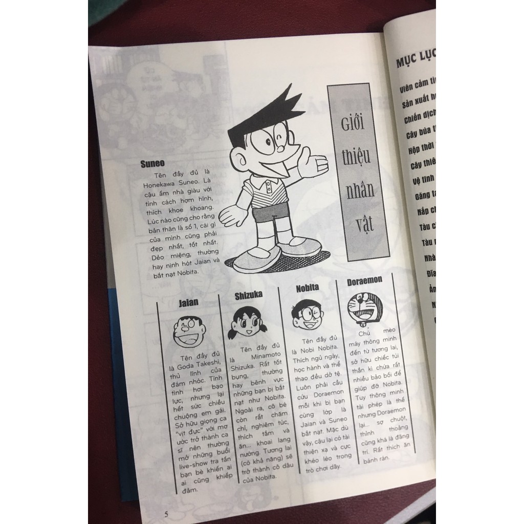 Sách - Boxset Doraemon - Combo Những Người Bạn Thân Yêu Bộ 6 Cuốn (Ấn bản đặc biệt kỉ niệm 50 năm Doraemon ra đời)