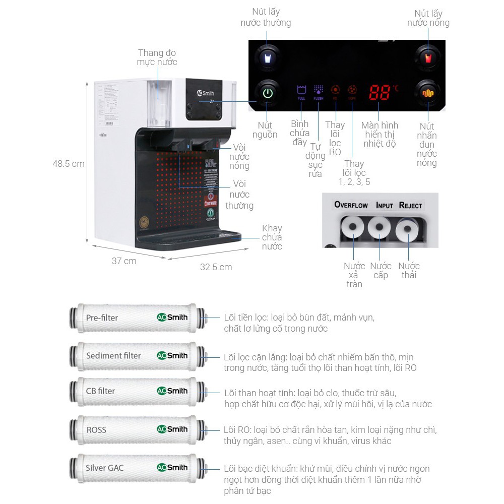 Bộ lõi lọc dùng cho máy AO Smith Z4, Z7