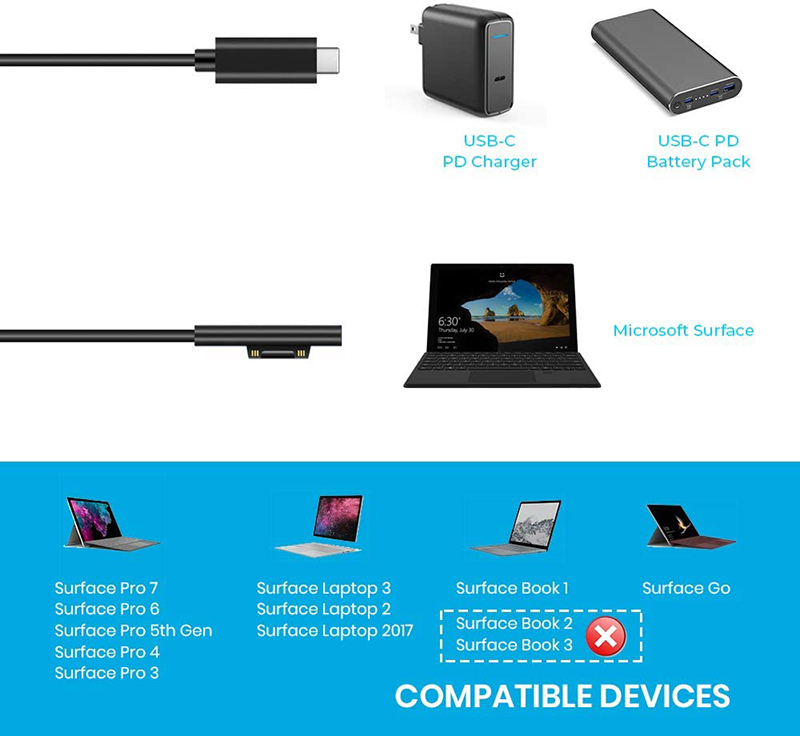 Cáp sạc Surface 15V / 3A kết nối với Type-C cho MicroSoft Surface Pro Go Laptop Book Charging Cable