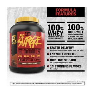 (ORDER) BỘT WHEY PROTEIN MUTANT ISO SURGE