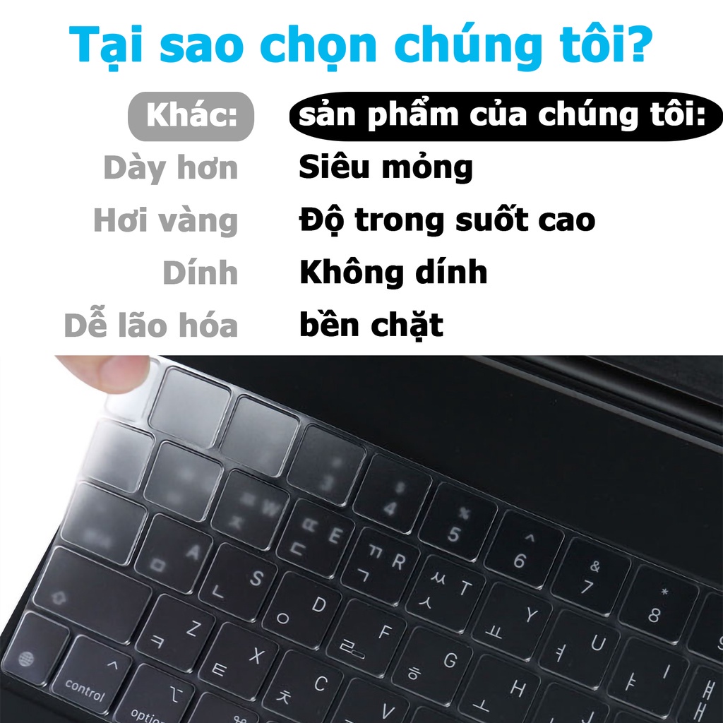 Air 4 Pro 11 Pro 12.9 inch Miếng Phủ Bàn Phím TPU Siêu Mỏng Cho Bàn Phím Ma Thuật Keyboard