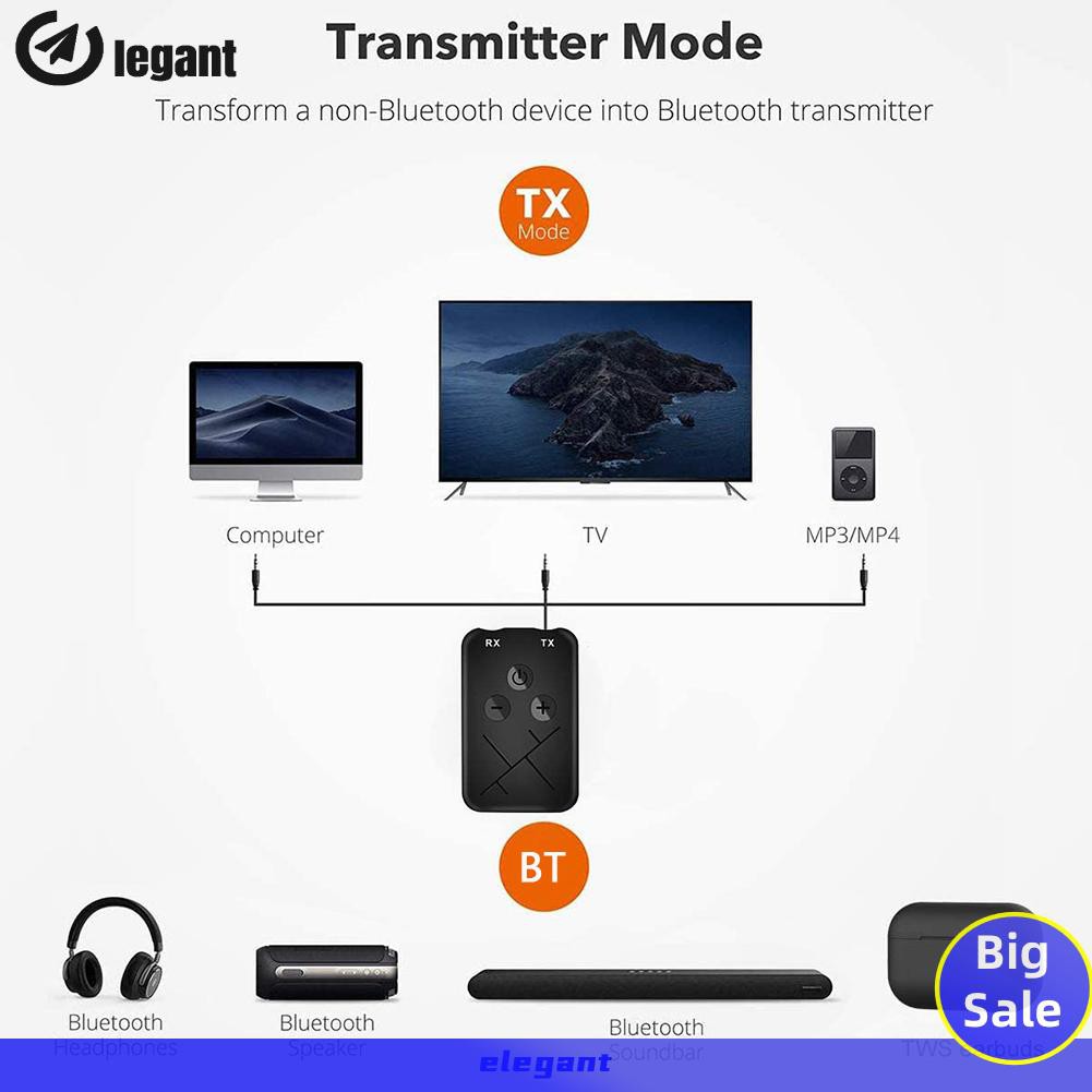 Bộ Thu Phát Tín Hiệu Bluetooth 5.0 2 Trong 1 Cho Tv 3.5mm