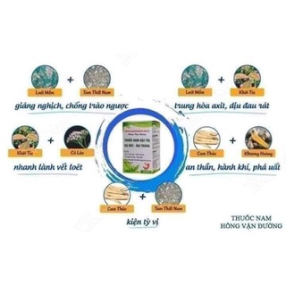 dạ dày hồng vận đường