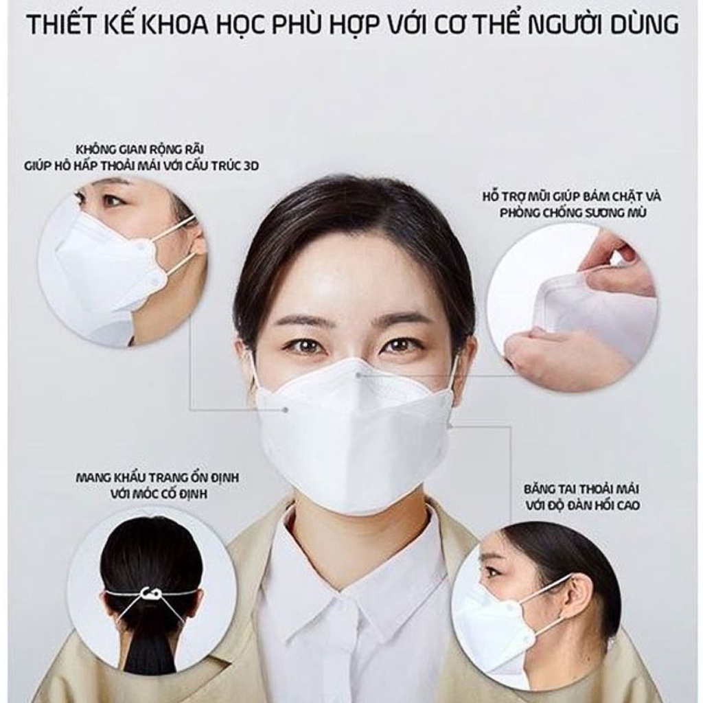 Khẩu Trang KF94 UNI MASK 4 Lớp Kháng Khuẩn Hàng Chính Hãng Chống Bụi Mịn Công Nghệ Hàn Quốc 4D