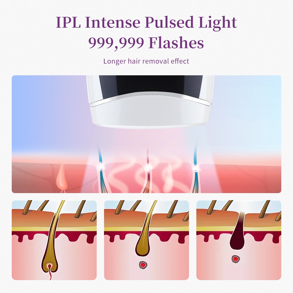 999999 Máy Triệt Lông Bằng Tia Laser IPL 5 Cấp Độ Không Đau Tiện Dụng