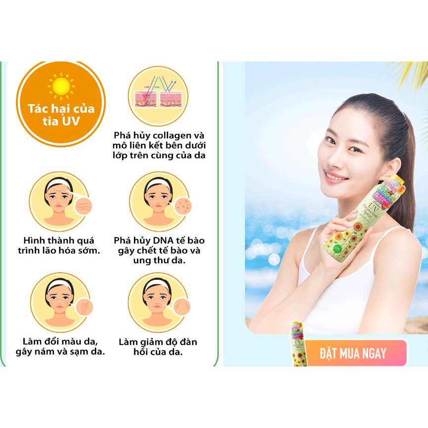 (Chuẩn Aut) Xịt Khoáng Chống Nắng Lishan UV Protection Spray Nhật Bản SPF 50+ PA++++ 230g | BigBuy360 - bigbuy360.vn
