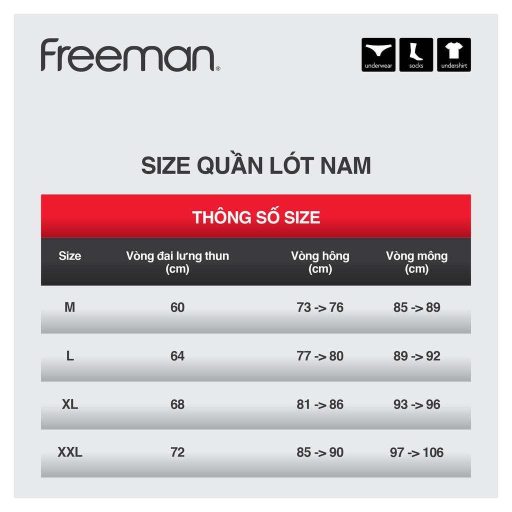 Quần lót nam Freeman - chất liệu TC thoáng mát, giá thành phù hợp [Combo 5] BO303