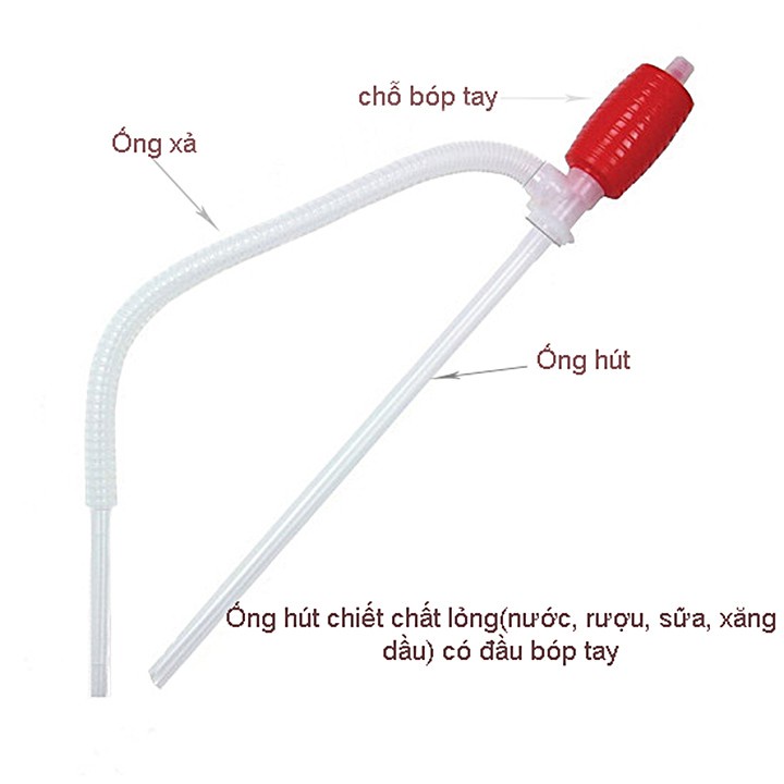 Dụng cụ bơm hút chất lỏng cầm tay dễ sử dụng